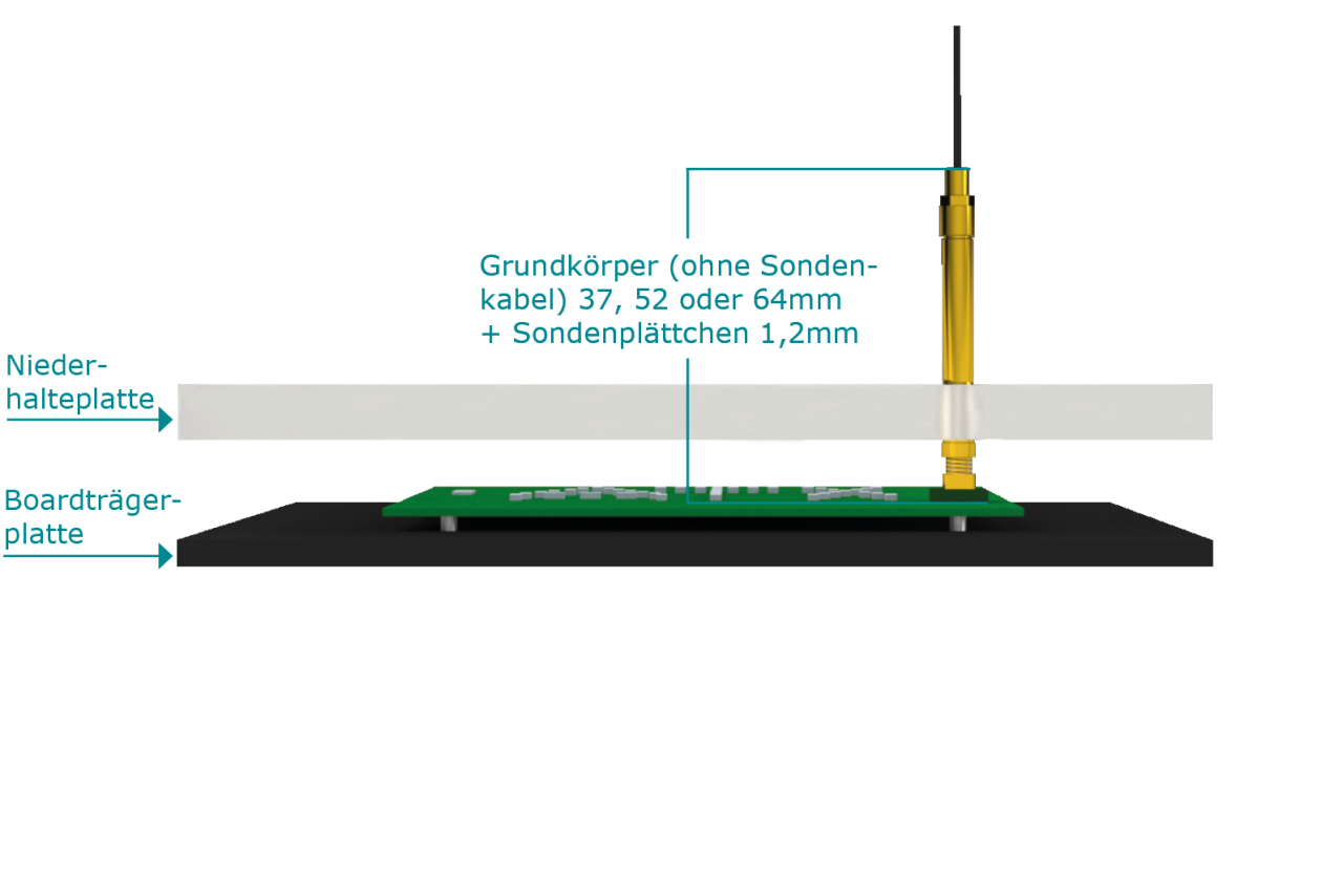 ATX Koaxial Sonde V2.0 | Einbauzeichnung