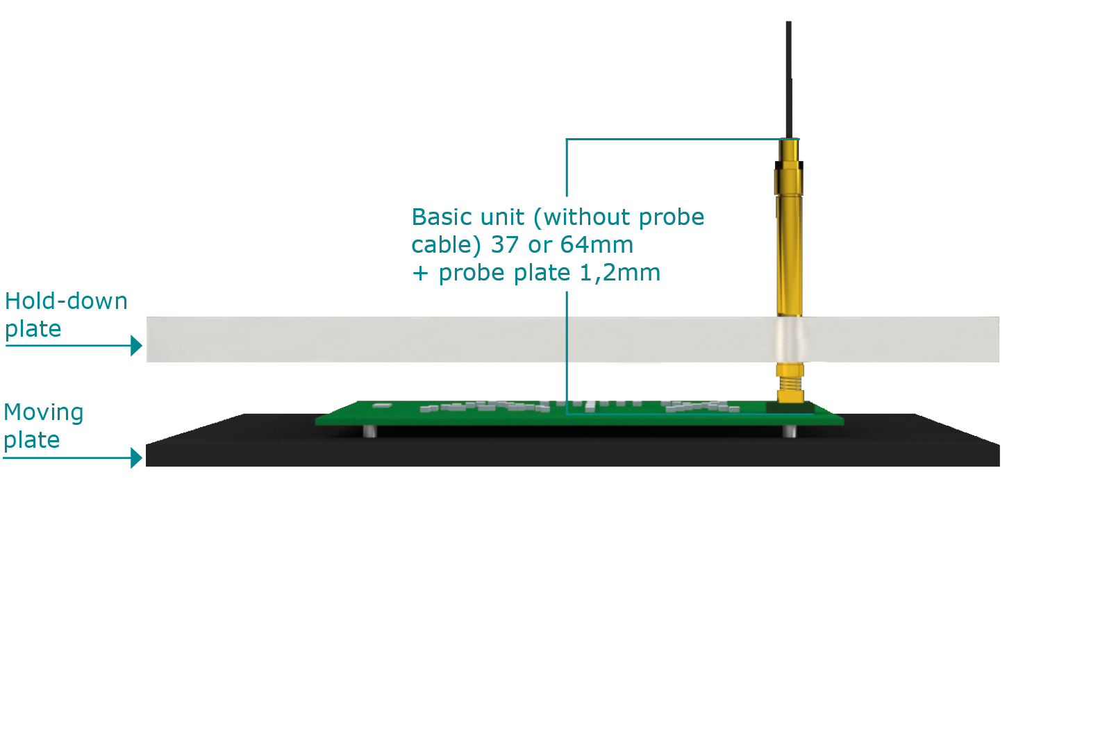 ATX coaxial probe V2.0 | installation drawing