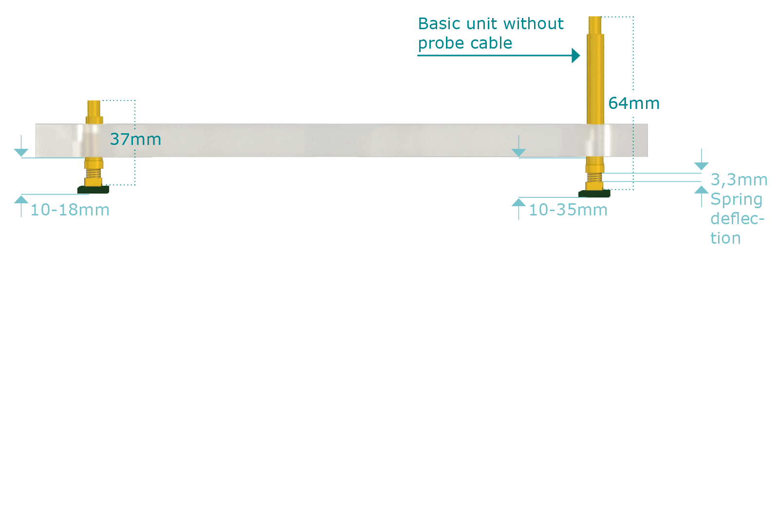 ATX coaxial probe V2.0 | installation dimensions