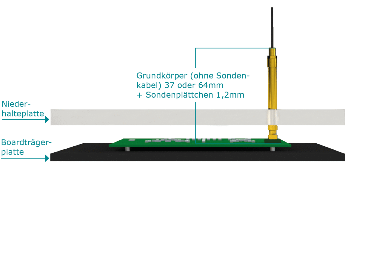 ATX Koaxial Sonde V2.0 | Einbauzeichnung